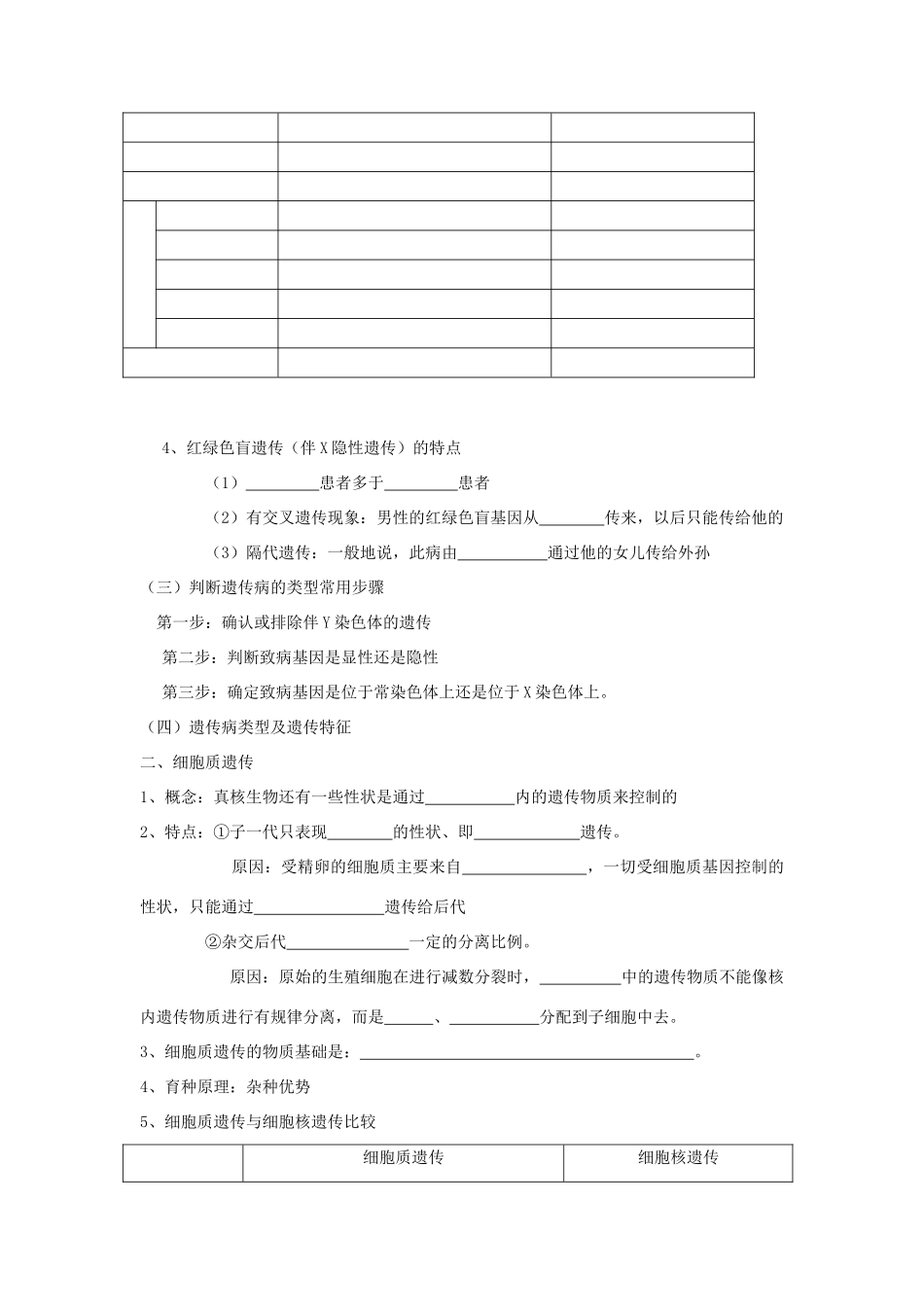2014年高考生物 基础冲刺 性别决定与伴性遗传复习教案_第2页
