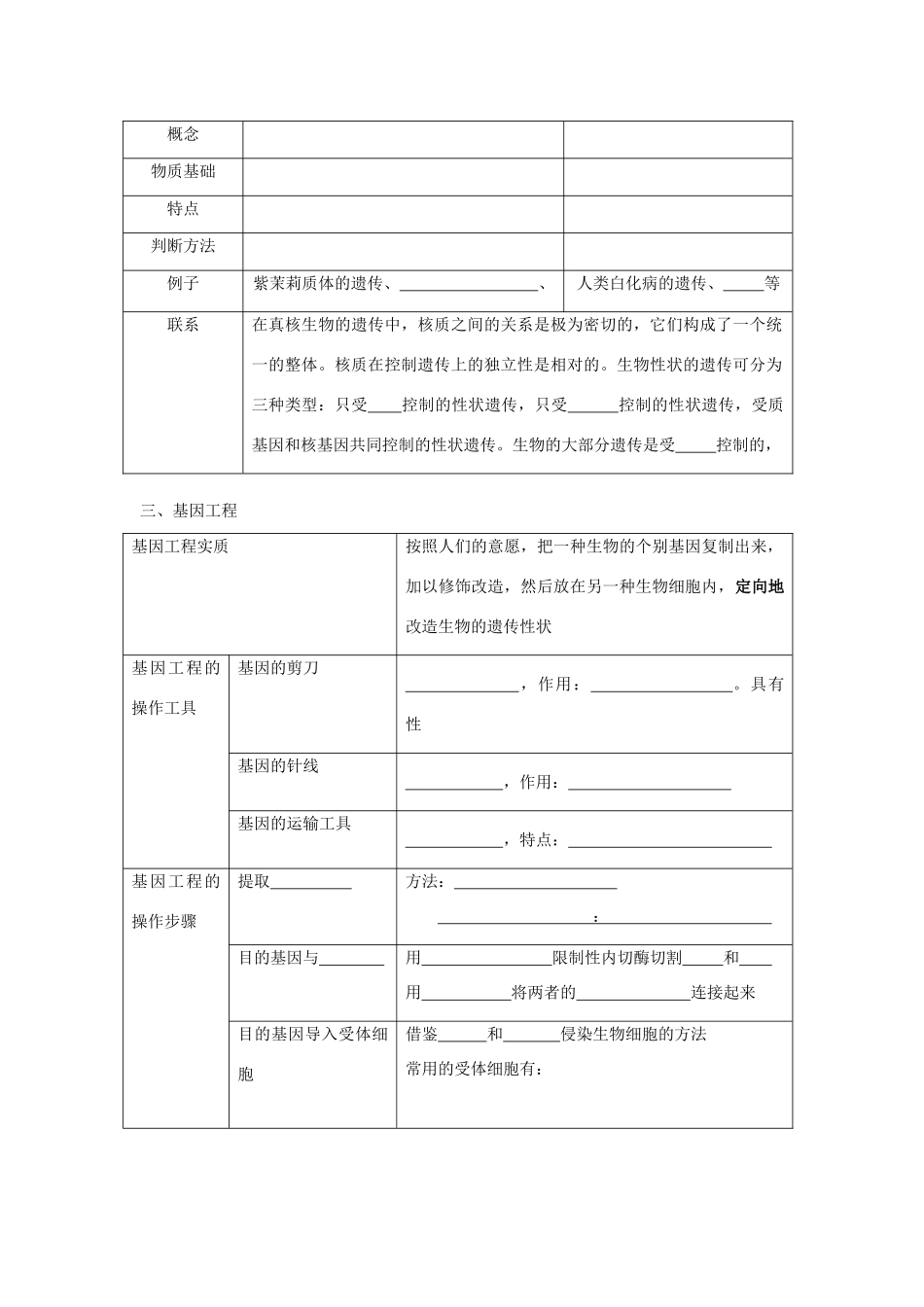 2014年高考生物 基础冲刺 性别决定与伴性遗传复习教案_第3页