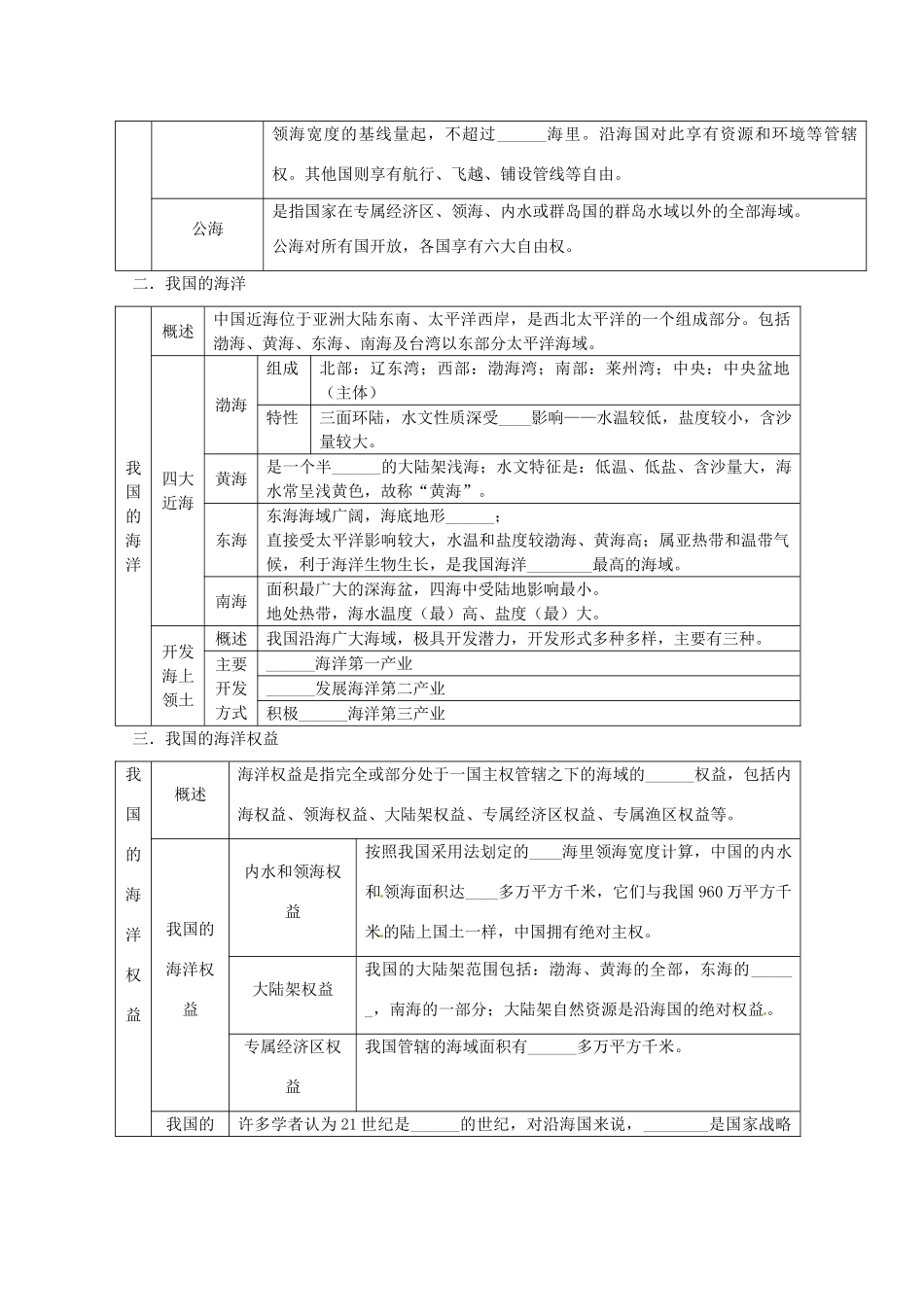 2014高考地理一轮全程复习方案 第54讲 海洋地理（海洋权益）湘教版_第2页