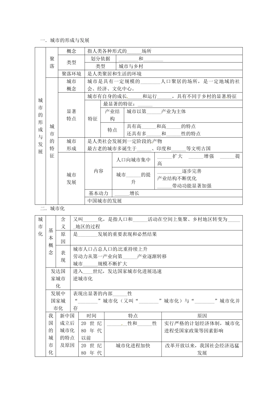 2014高考地理一轮全程复习方案 第55讲 城乡规划（城乡发展与城市化）湘教版_第2页