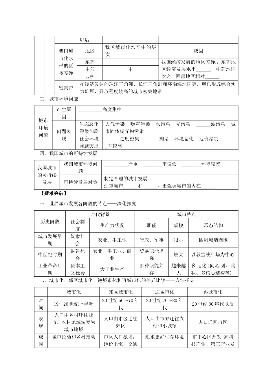 2014高考地理一轮全程复习方案 第55讲 城乡规划（城乡发展与城市化）湘教版_第3页