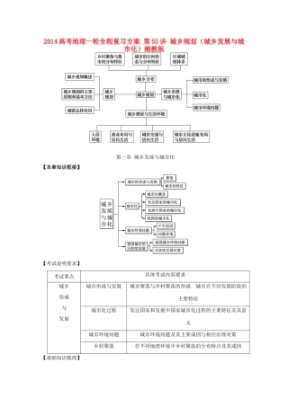 2014高考地理一轮全程复习方案 第55讲 城乡规划（城乡发展与城市化）湘教版