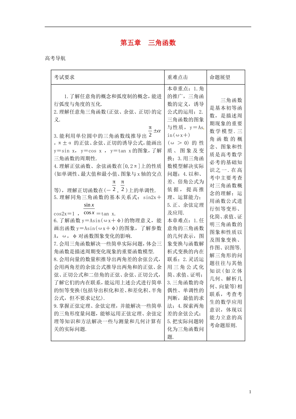 2014高考数学一轮总复习 5.1 任意角的三角函数的概念教案 理 新人教A版_第1页