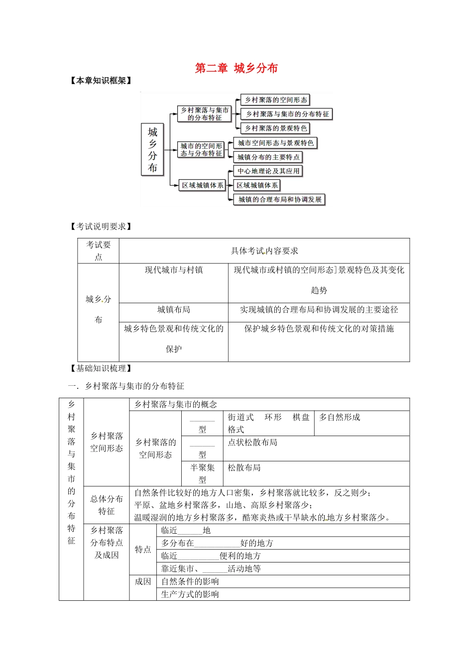 2014高考地理一轮全程复习方案 第56讲 城乡规划（城乡分布）湘教版_第1页