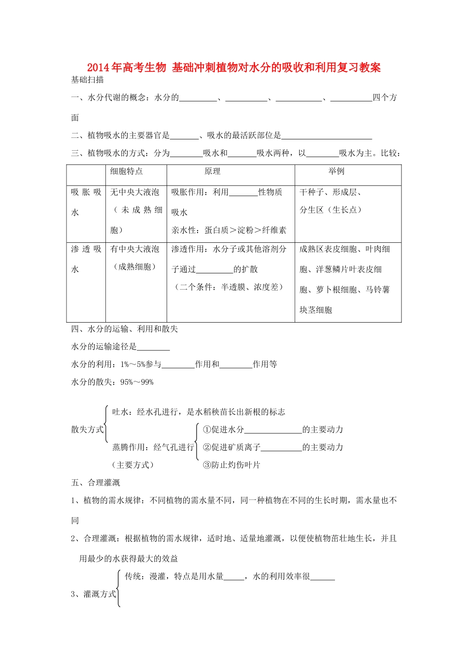 2014年高考生物 基础冲刺 植物对水分的吸收和利用复习教案_第1页