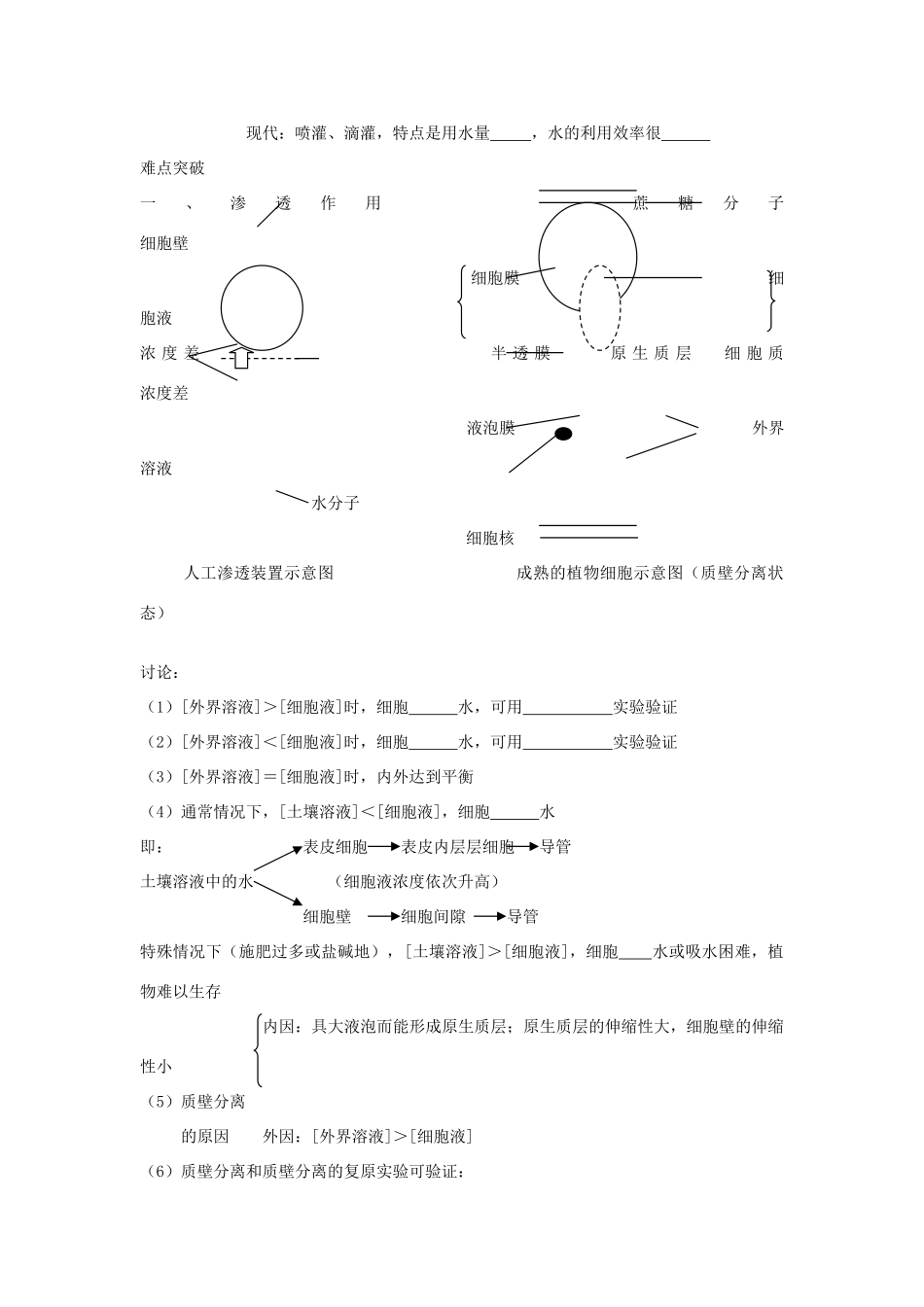 2014年高考生物 基础冲刺 植物对水分的吸收和利用复习教案_第2页