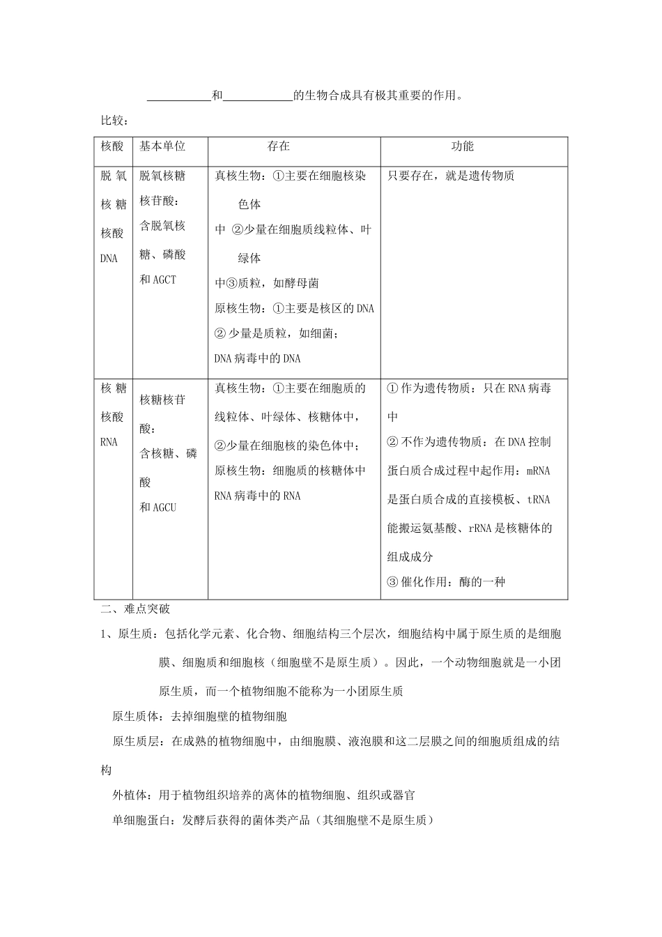 2014年高考生物 基础冲刺 组成生物体的化合物复习教案_第3页