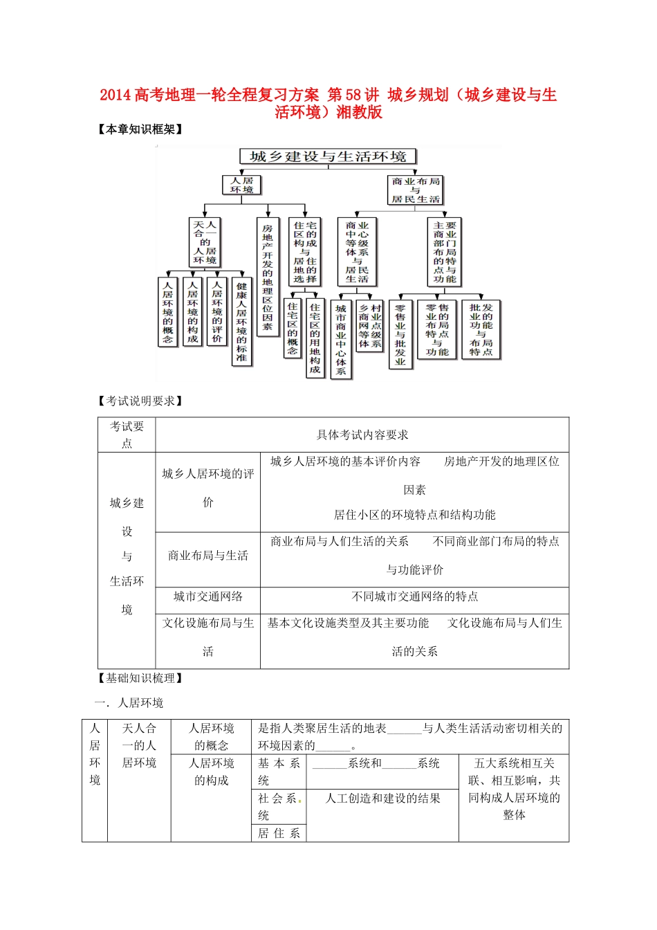2014高考地理一轮全程复习方案 第58讲 城乡规划（城乡建设与生活环境）湘教版_第1页