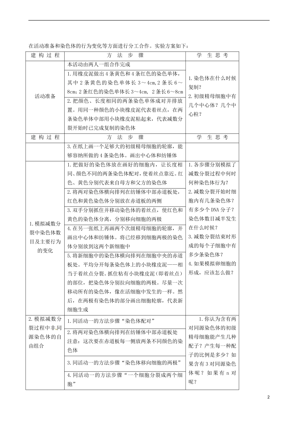 2014高中生物 减数分裂和受精作用 第3课时教学案 新人教版必修1_第2页