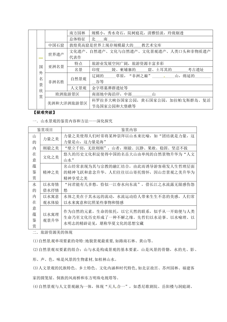 2014高考地理一轮全程复习方案 第60讲 旅游地理（旅游景观的欣赏）湘教版_第2页