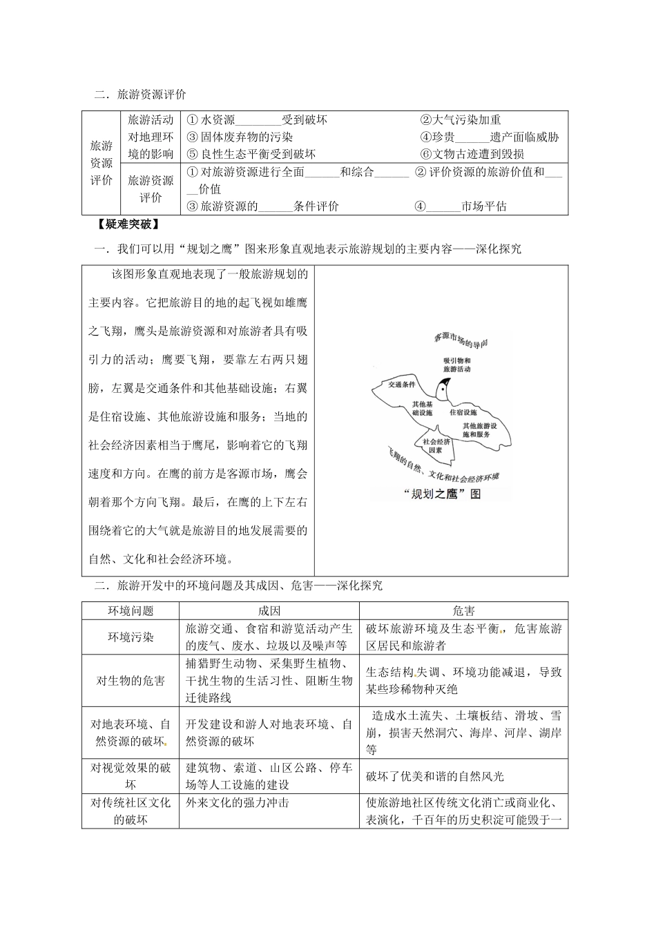 2014高考地理一轮全程复习方案 第61讲 旅游地理（旅游规划）湘教版_第2页
