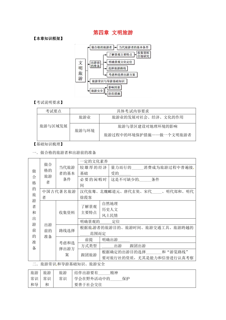 2014高考地理一轮全程复习方案 第62讲 旅游地理（文明旅游）湘教版_第1页