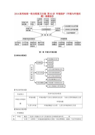 2014高考地理一轮全程复习方案 第63讲 环境保护（环境与环境问题）湘教版