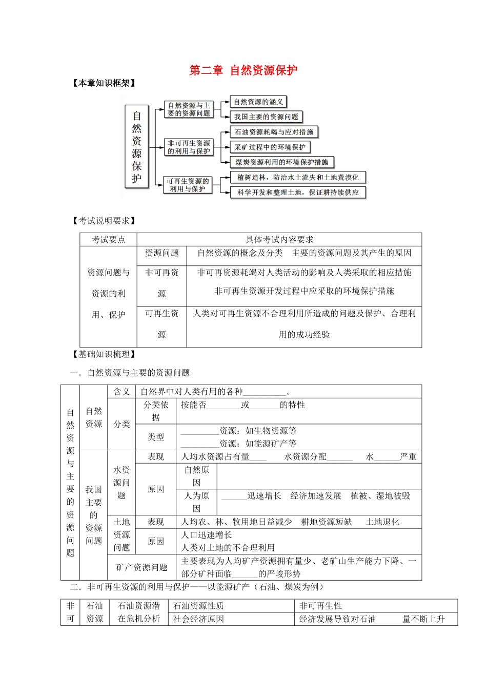 2014高考地理一轮全程复习方案 第64讲 环境保护（自然资源保护）湘教版_第1页