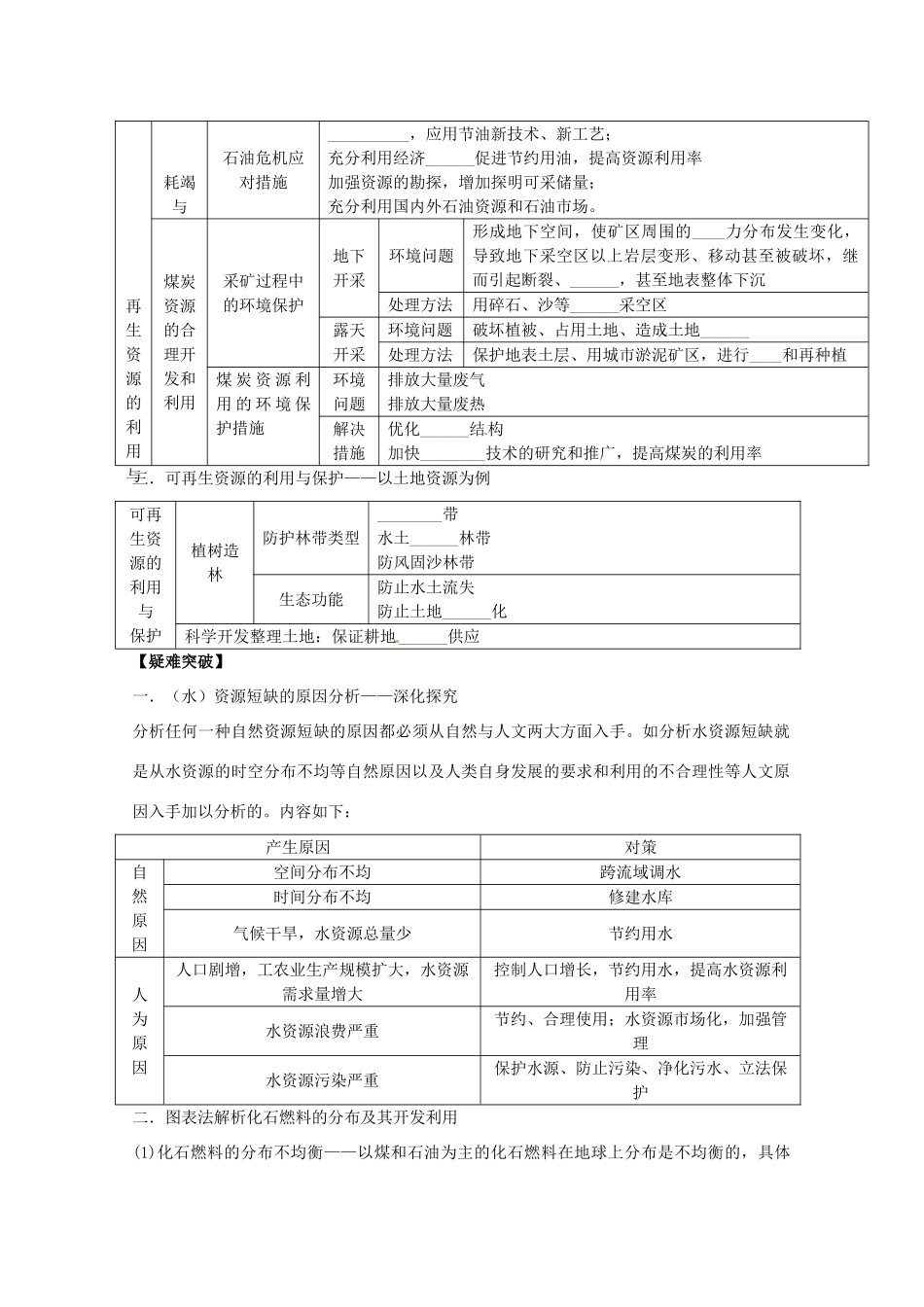 2014高考地理一轮全程复习方案 第64讲 环境保护（自然资源保护）湘教版_第2页