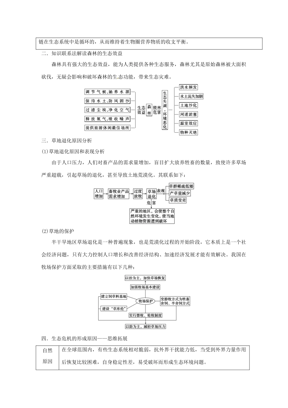 2014高考地理一轮全程复习方案 第65讲 环境保护（生态环境保护）湘教版_第3页