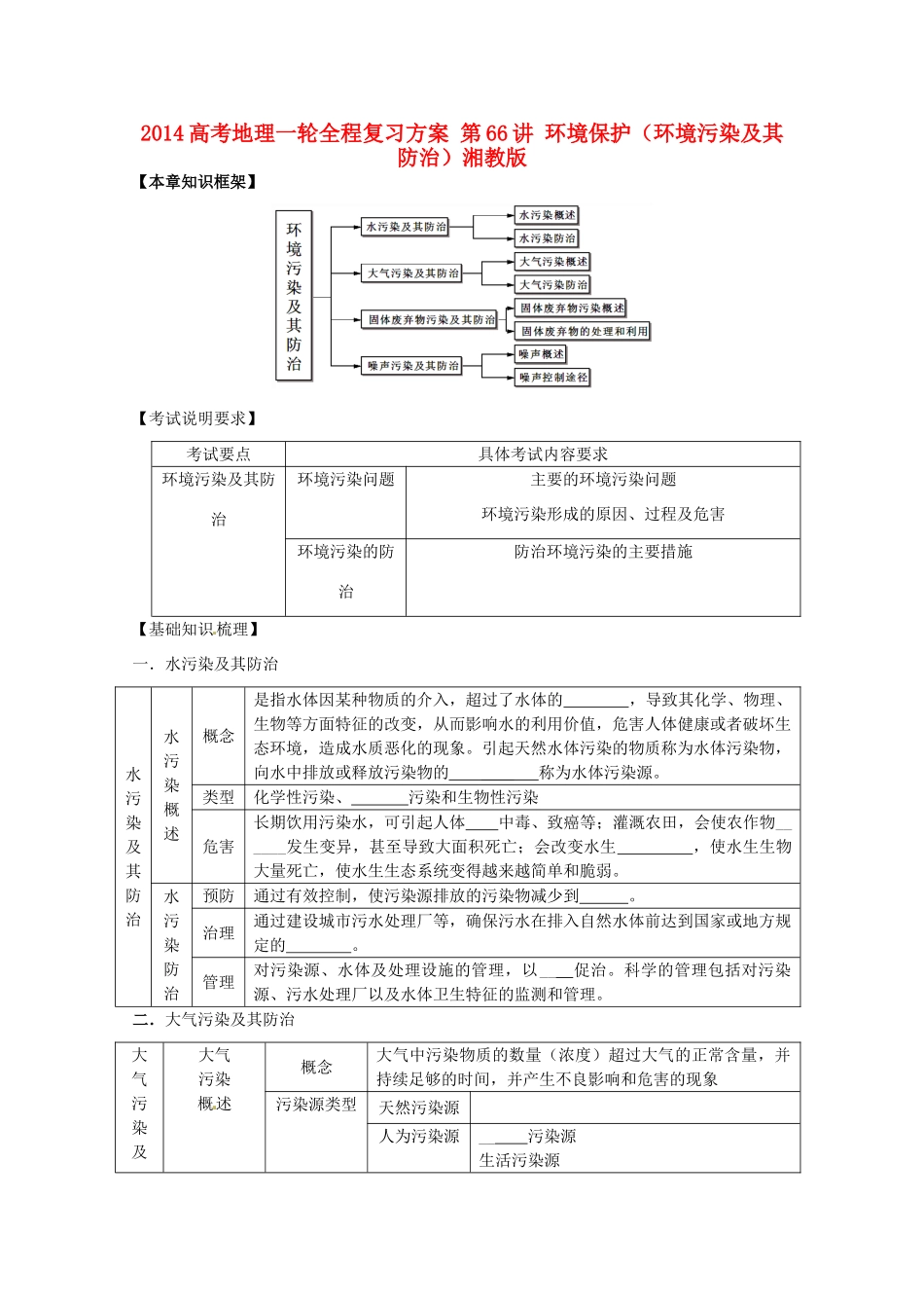 2014高考地理一轮全程复习方案 第66讲 环境保护（环境污染及其防治）湘教版_第1页