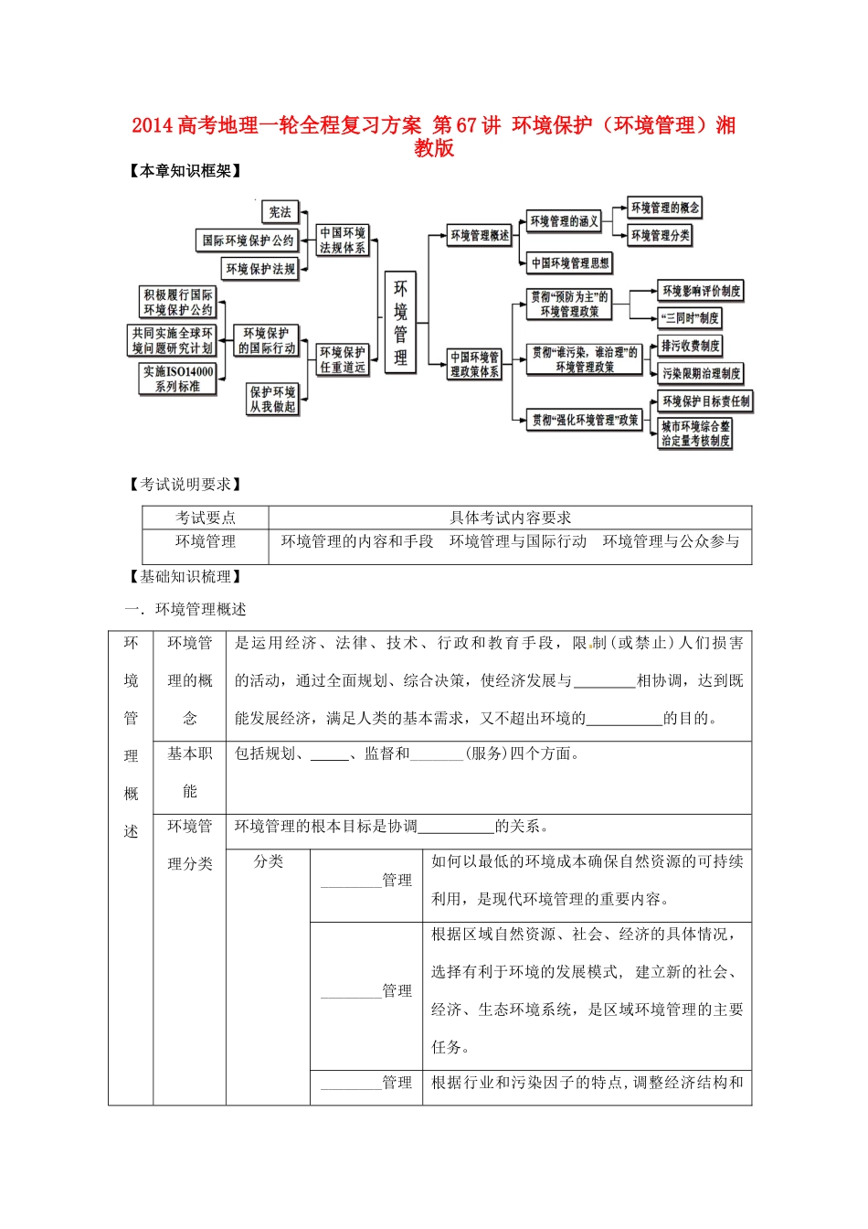 2014高考地理一轮全程复习方案 第67讲 环境保护（环境管理）湘教版_第1页