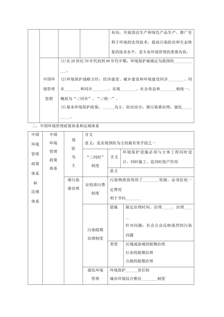 2014高考地理一轮全程复习方案 第67讲 环境保护（环境管理）湘教版_第2页