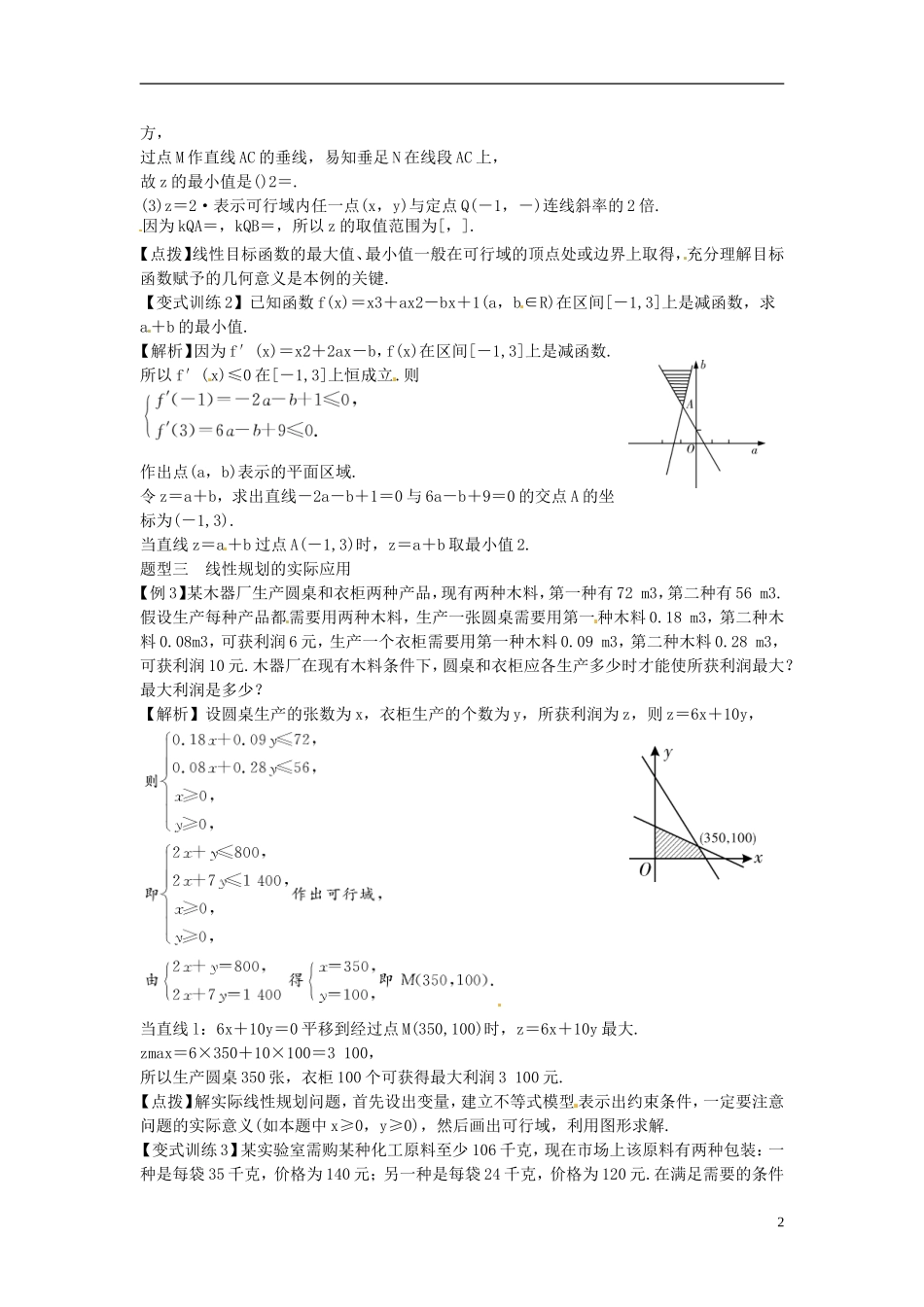 2014高考数学一轮总复习 7.3 二元一次不等式(组)与简单的线性规划问题教案 理 新人教A版_第2页