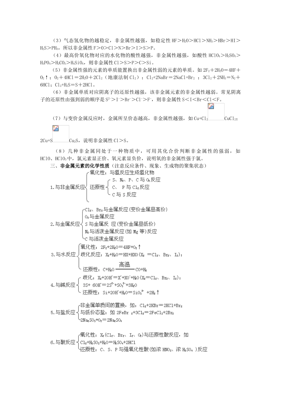 2014高考化学 非金属元素知识的综合应用考点复习学案_第2页
