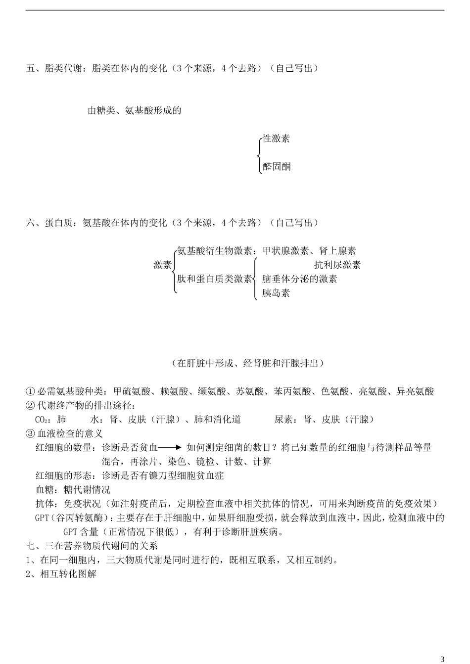 2014年高考生物 人和动物体内三在营养物质的代谢冲刺查漏补缺学案 人教版_第3页