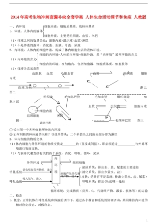 2014年高考生物 人体生命活动调节和免疫冲刺查漏补缺学案 人教版