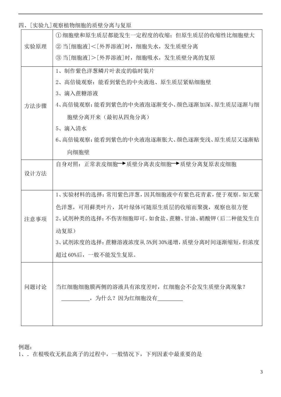 2014年高考生物 水分代谢和矿质代谢冲刺查漏补缺学案 人教版_第3页