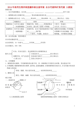 2014年高考生物 水分代谢和矿质代谢冲刺查漏补缺学案 人教版