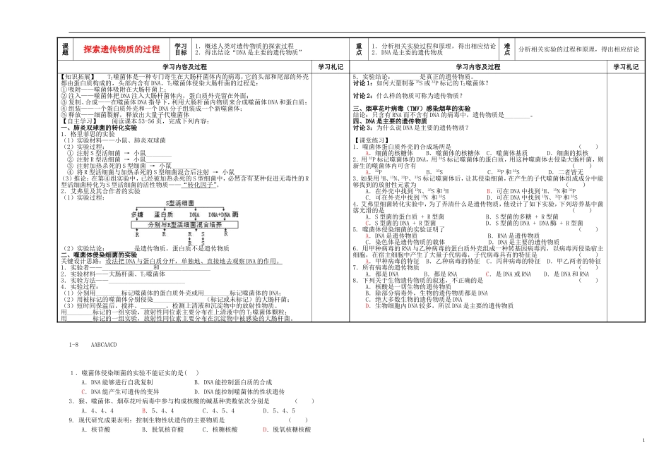 2014高中生物 探索遗传物质的过程学案 苏教版必修2_第1页