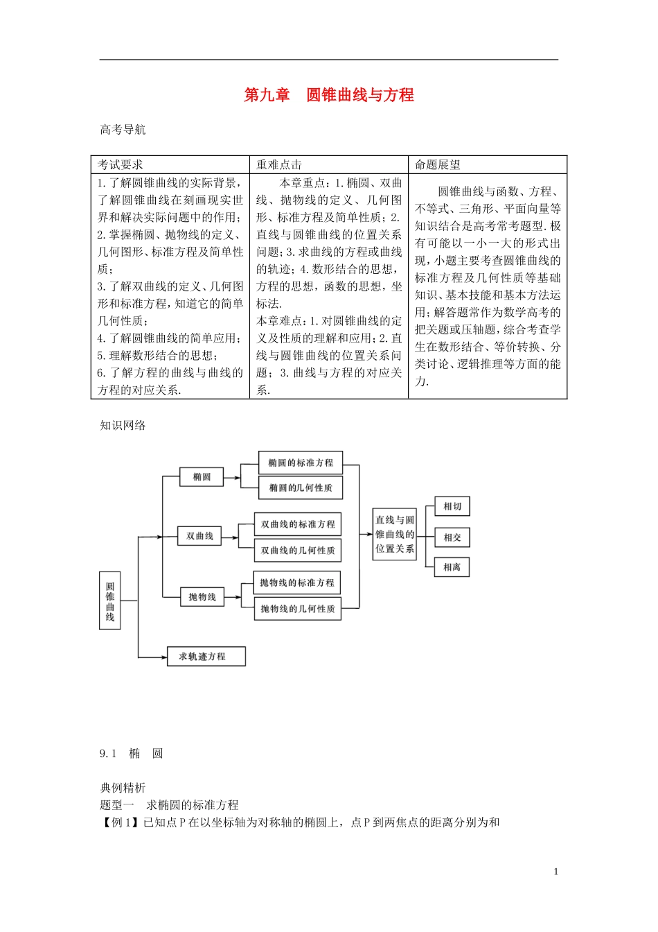 2014高考数学一轮总复习 9.1 椭 圆教案 理 新人教A版_第1页