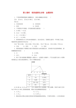 2014高中化学 4.2.2 铝的重要化合物 金属材料每课一练 鲁科版必修1