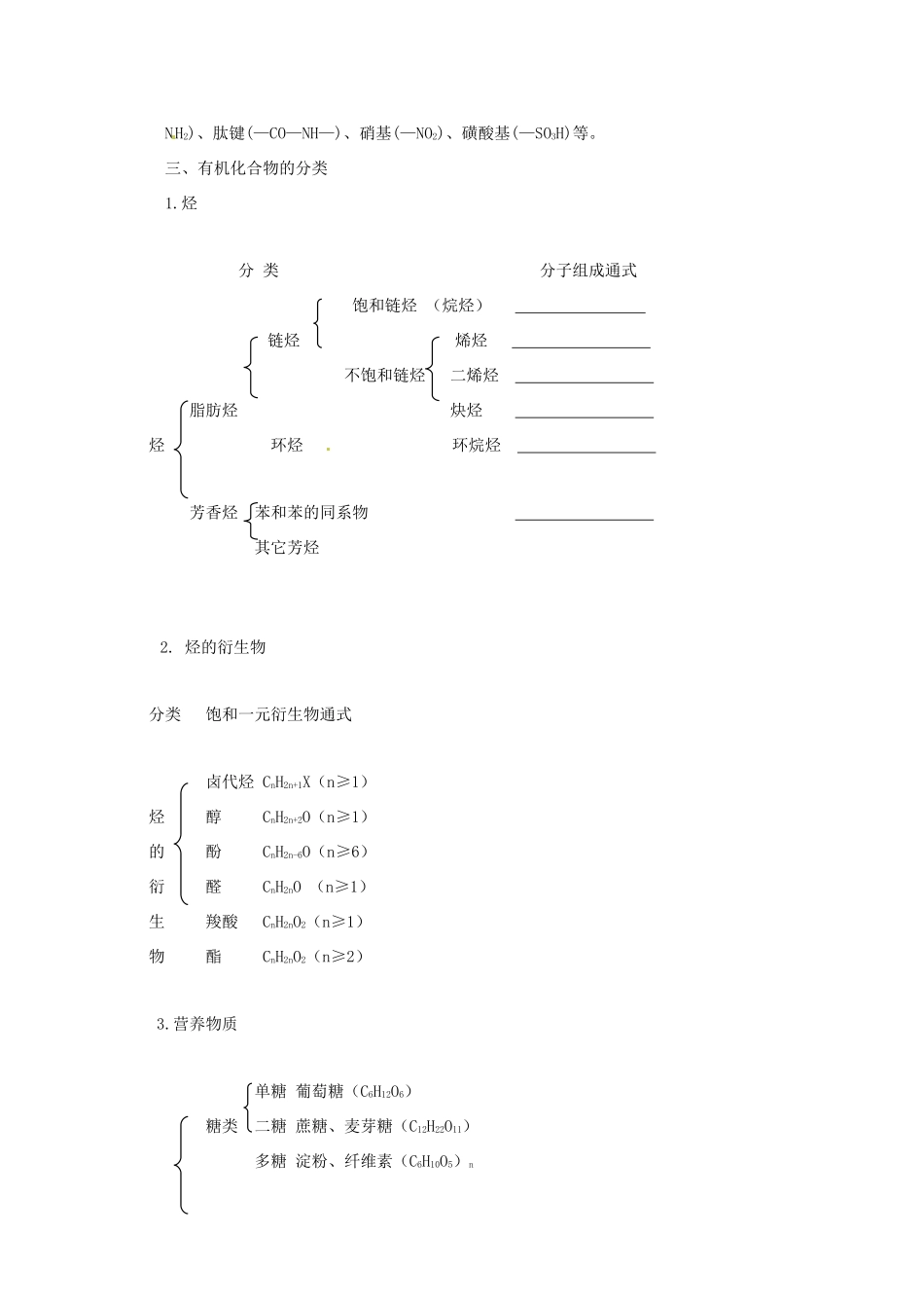 2014高考化学 有机物的组成、分类和命名考点复习学案_第2页