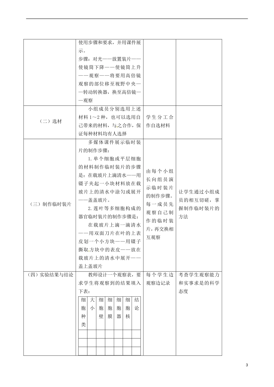 2014高中生物 细胞的多样性和统一性 第1课时教学案 新人教版必修1_第3页