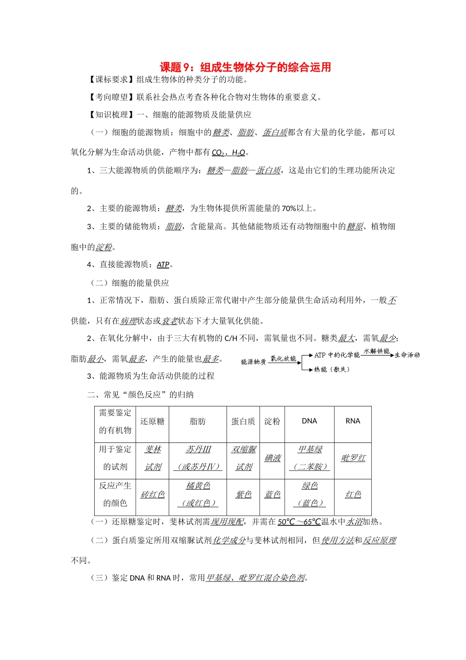 2014年高考生物 同步讲练结合素材 课题9 组成生物体分子的综合运用 中图版必修1_第1页