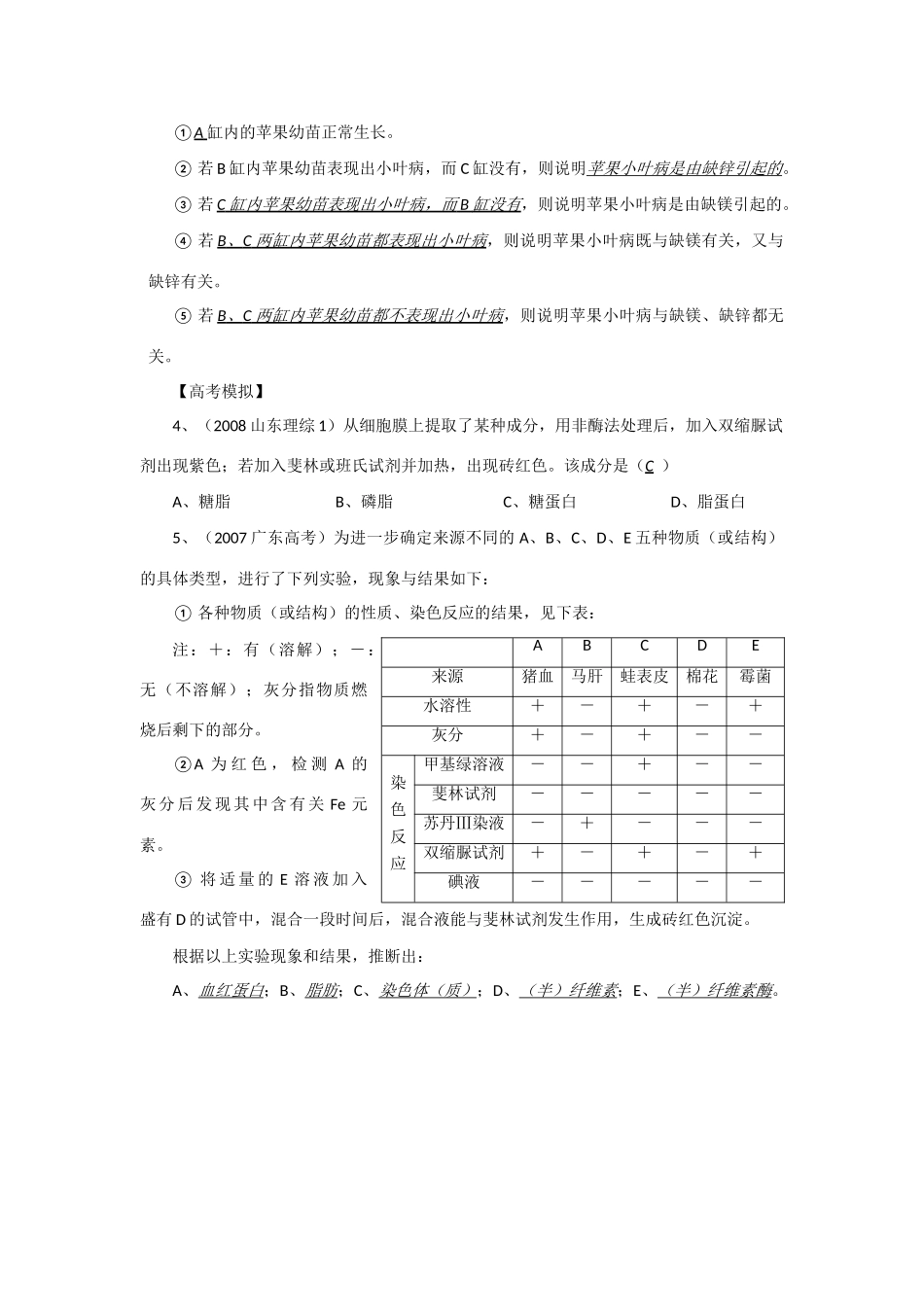 2014年高考生物 同步讲练结合素材 课题9 组成生物体分子的综合运用 中图版必修1_第3页