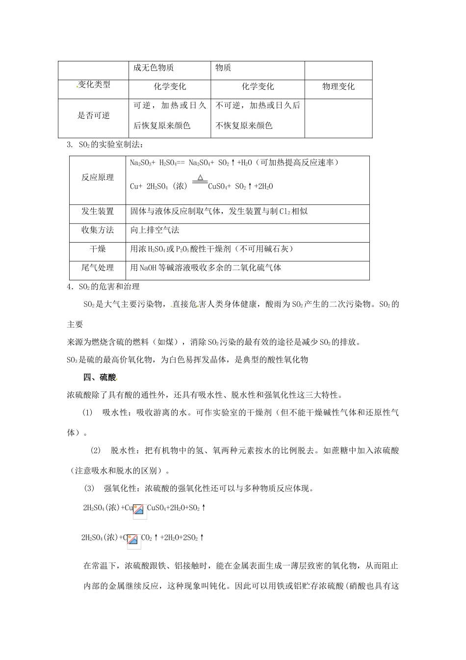 2014高考化学考点复习学案（27）硫及其化合物_第2页