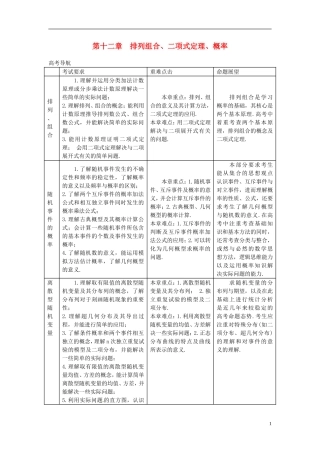 2014高考数学一轮总复习 12.1 分类加法计数原理与分步乘法计数原理教案 理 新人教A版