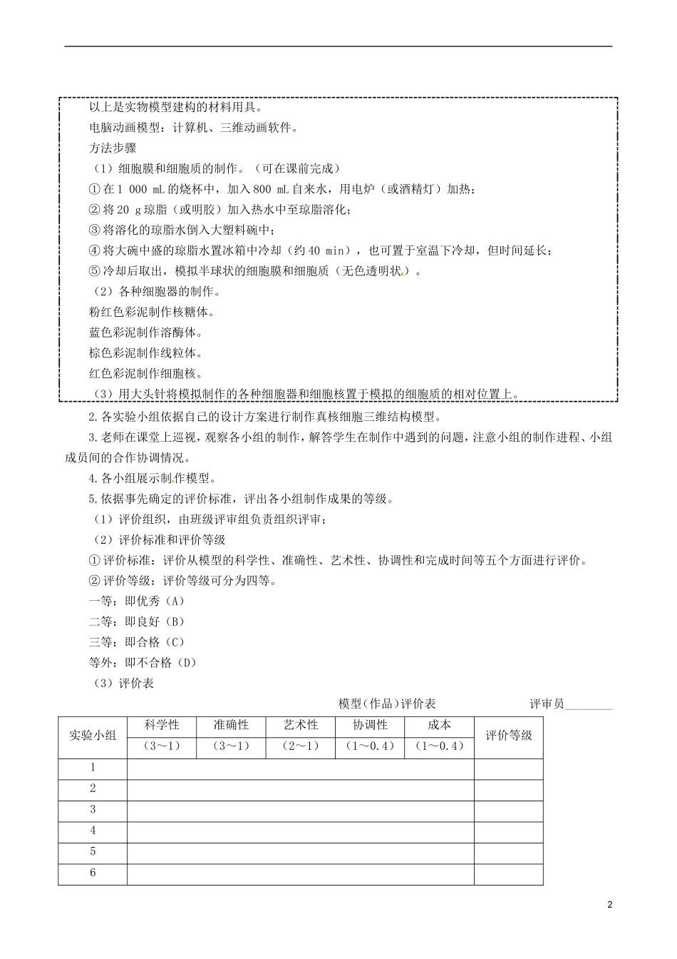 2014高中生物 细胞核 系统的控制中心 第2课时教学案 新人教版必修1_第2页