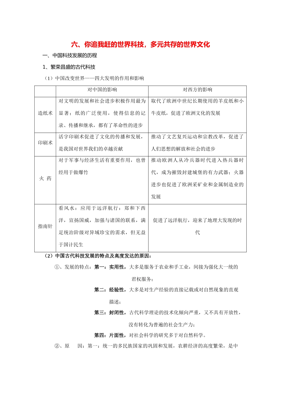 2014高考历史 历年高考频点知识网络构建 专题 六、你追我赶的世界科技，多元共存的世界文化_第1页