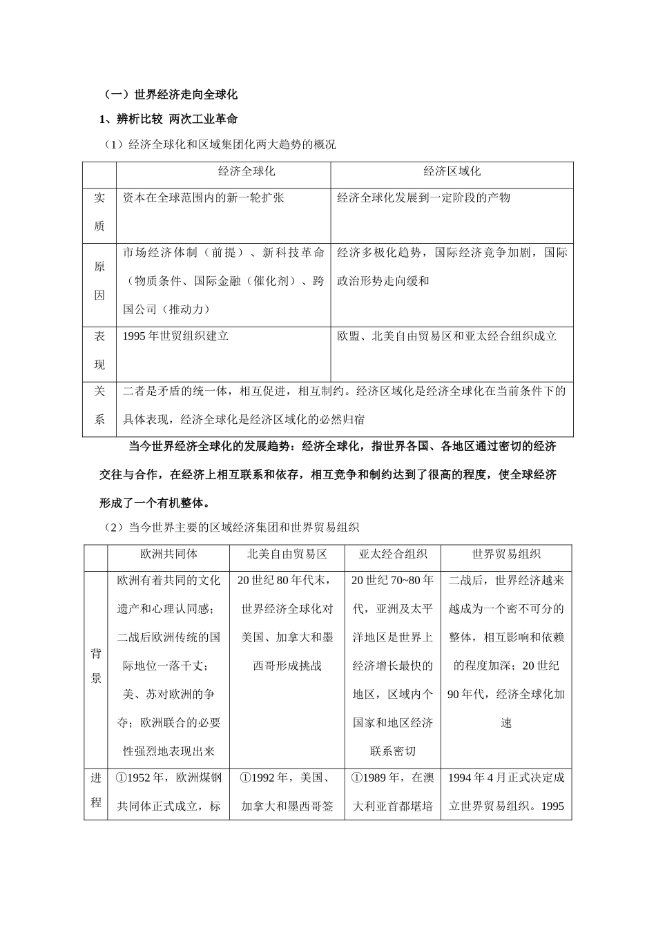 2014高考历史 历年高考频点知识网络构建 专题 四、人类社会从分散到整体的全球化进程_第3页