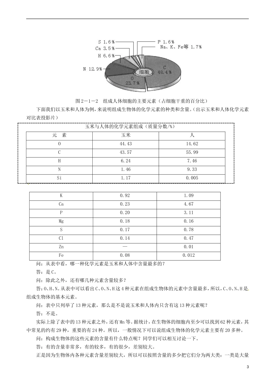2014高中生物 细胞中的元素和化合物教学案 新人教版必修1_第3页