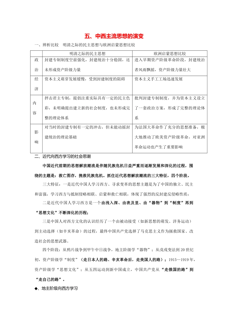 2014高考历史 历年高考频点知识网络构建 专题 五、中西主流思想的演变_第1页