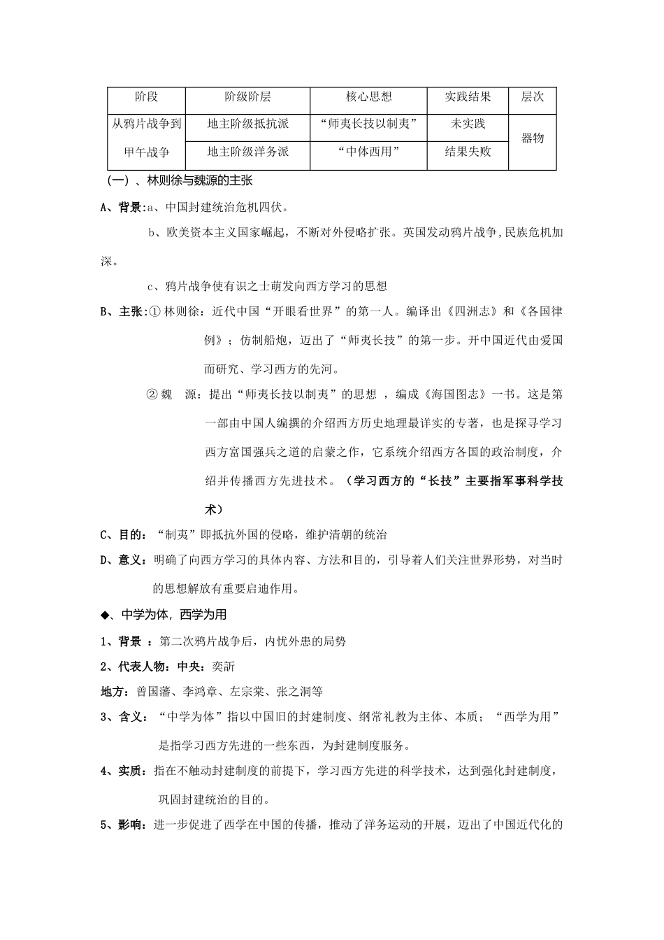 2014高考历史 历年高考频点知识网络构建 专题 五、中西主流思想的演变_第2页