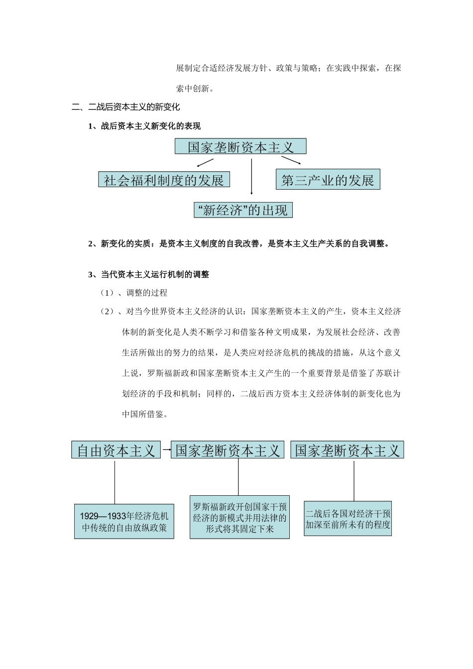 2014高考历史 历年高考频点知识网络构建 专题 一、改革是社会变革的主要方式_第2页