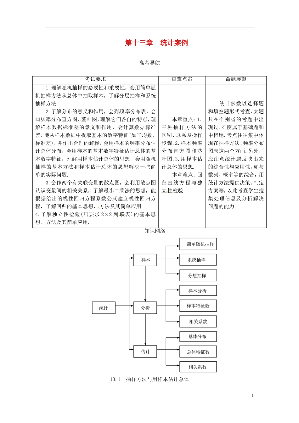 2014高考数学一轮总复习 13.1 抽样方法与用样本估计总体教案 理 新人教A版_第1页