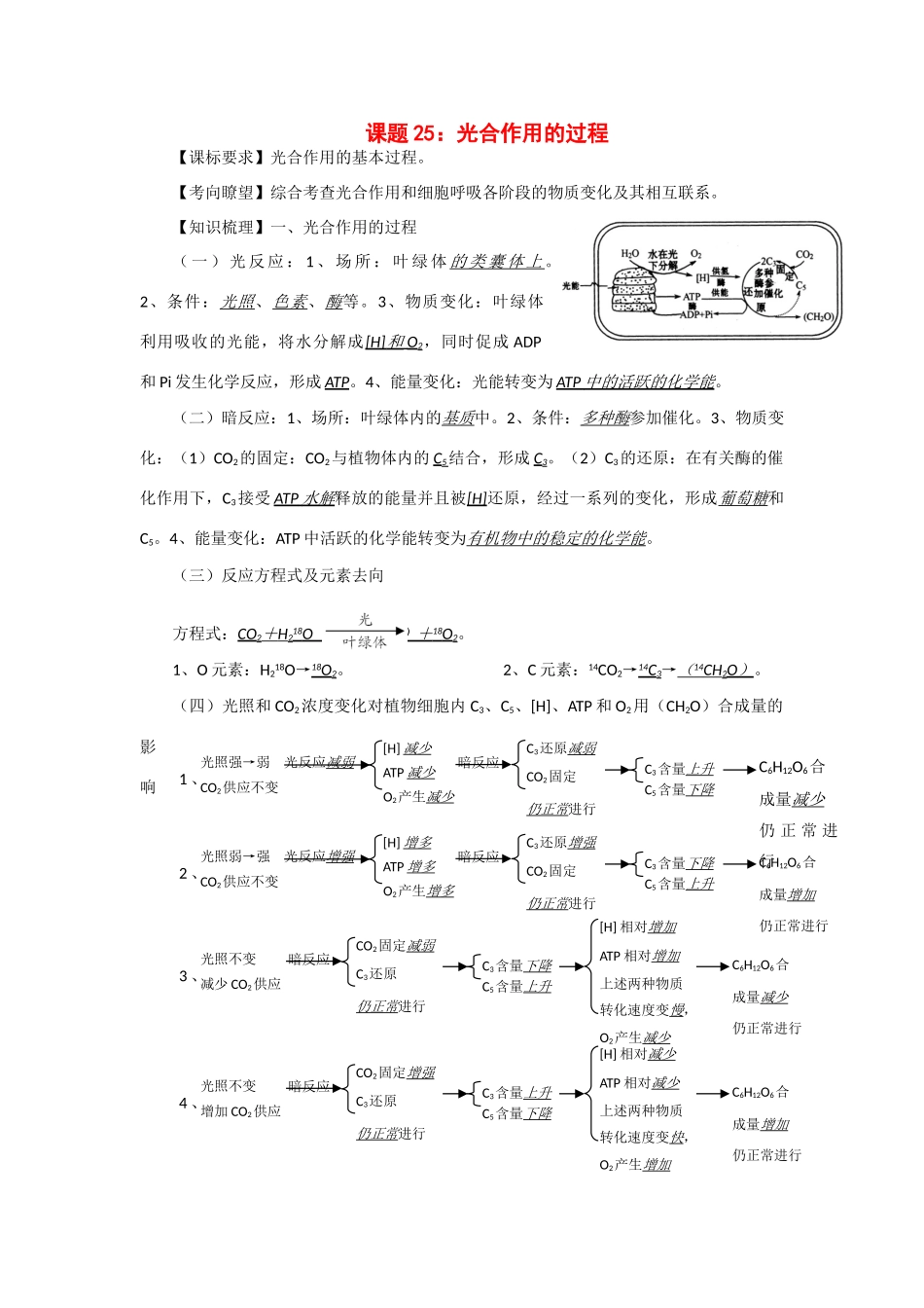2014年高考生物 同步讲练结合素材 课题25 光合作用过程 中图版必修1_第1页