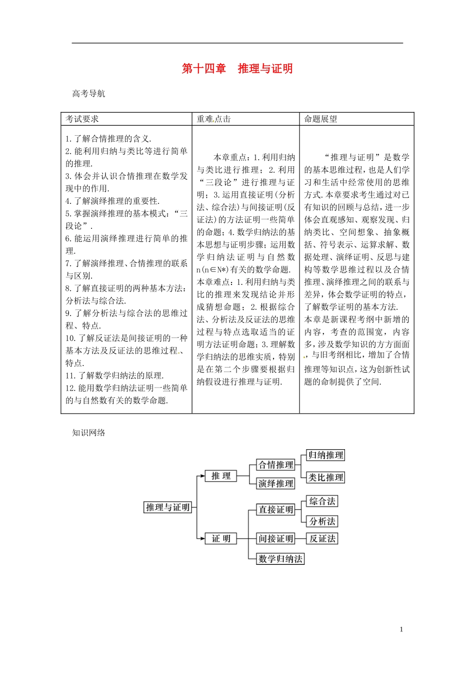 2014高考数学一轮总复习 14.1 合情推理与演绎推理教案 理 新人教A版_第1页