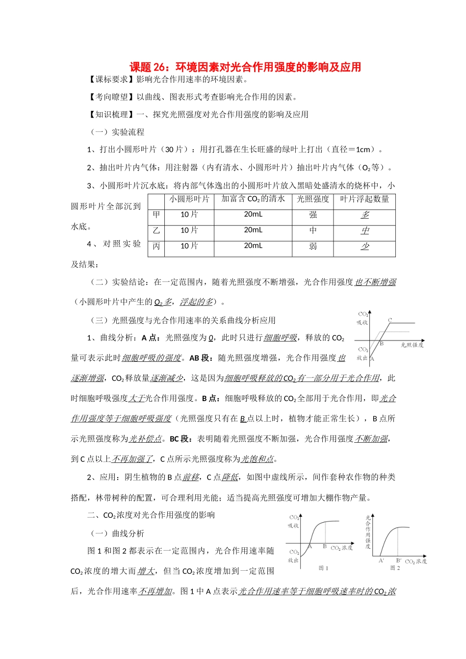 2014年高考生物 同步讲练结合素材 课题26 光合作用的影响因素 中图版必修1_第1页