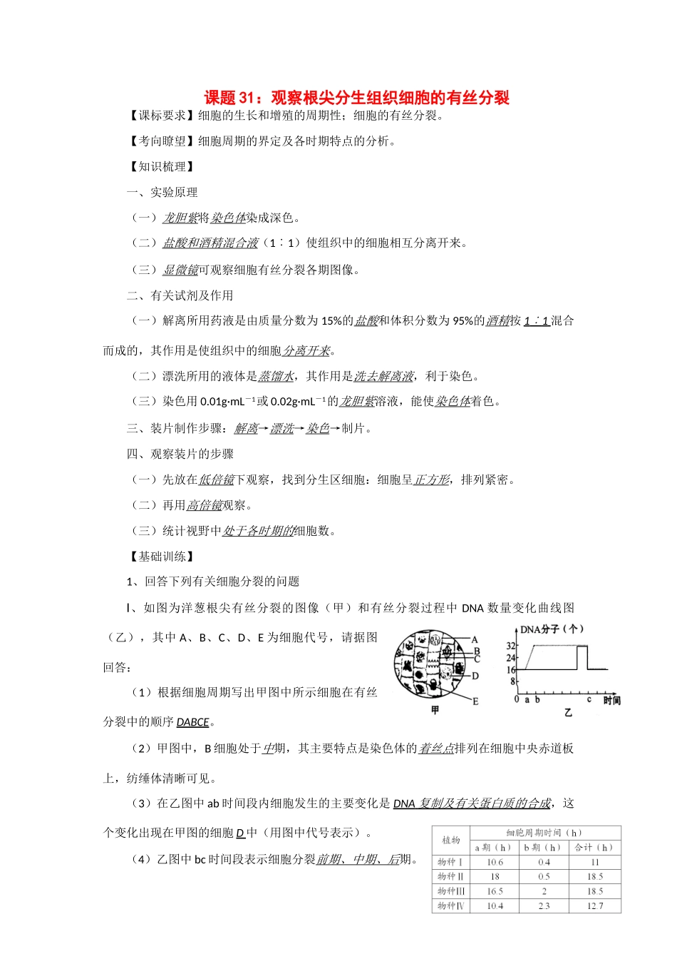 2014年高考生物 同步讲练结合素材 课题31 观察根尖有丝分裂 中图版必修1_第1页